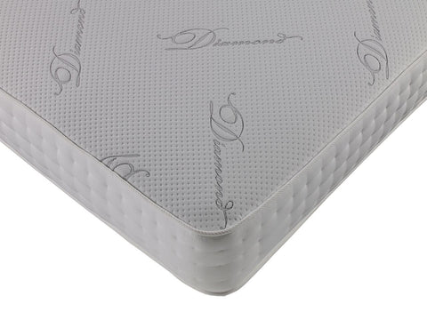 Diamond Open Coil Memory Foam Orthopaedic Quilted Mattress-Orthopaedic Mattress-Chic Concept